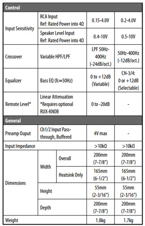 alpine mrv f300 specs.